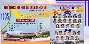SSLC 2023 Toppers
